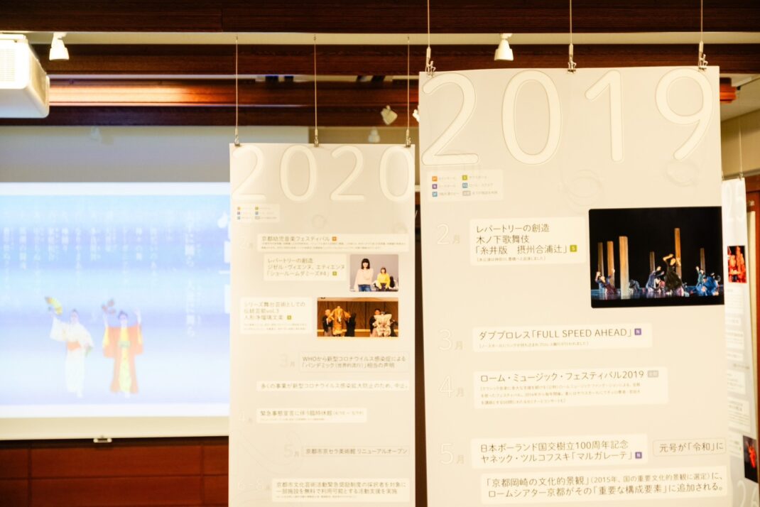 10周年アーカイヴ展示「つづきの記憶」
