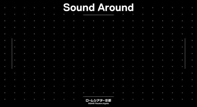 Sound Around